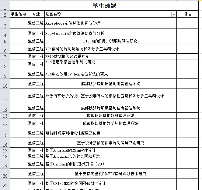 圣诞节+毕业论文选题+真TM的冷啊！