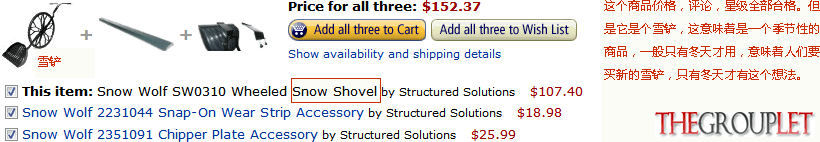 做 Amazon 联盟，如何选择合适的商品？