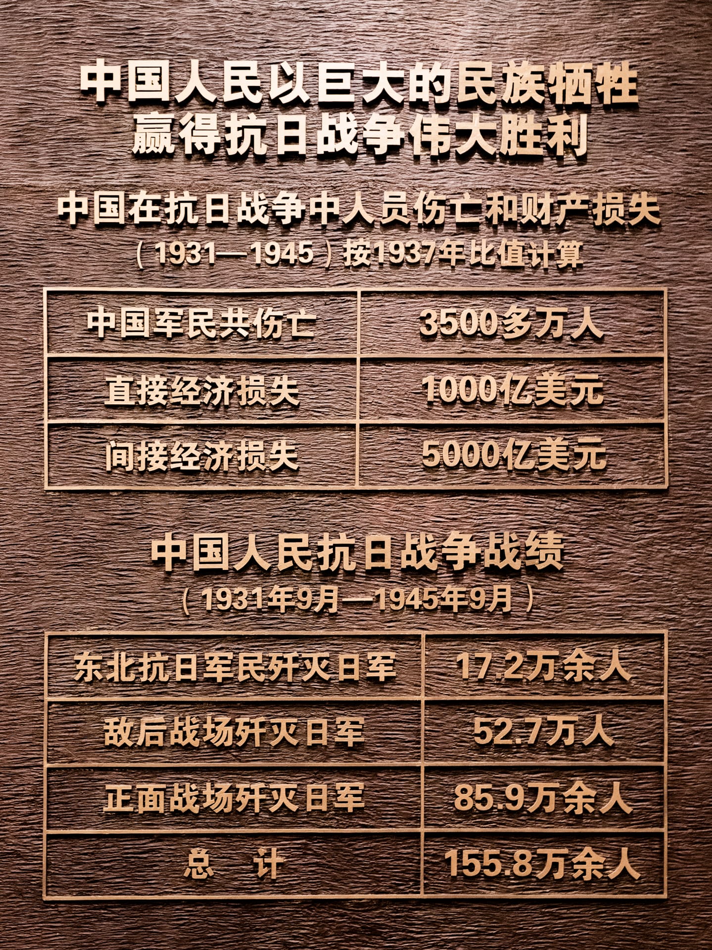 in 2019.05.10 at 北京 国家博物馆 复兴之路-33