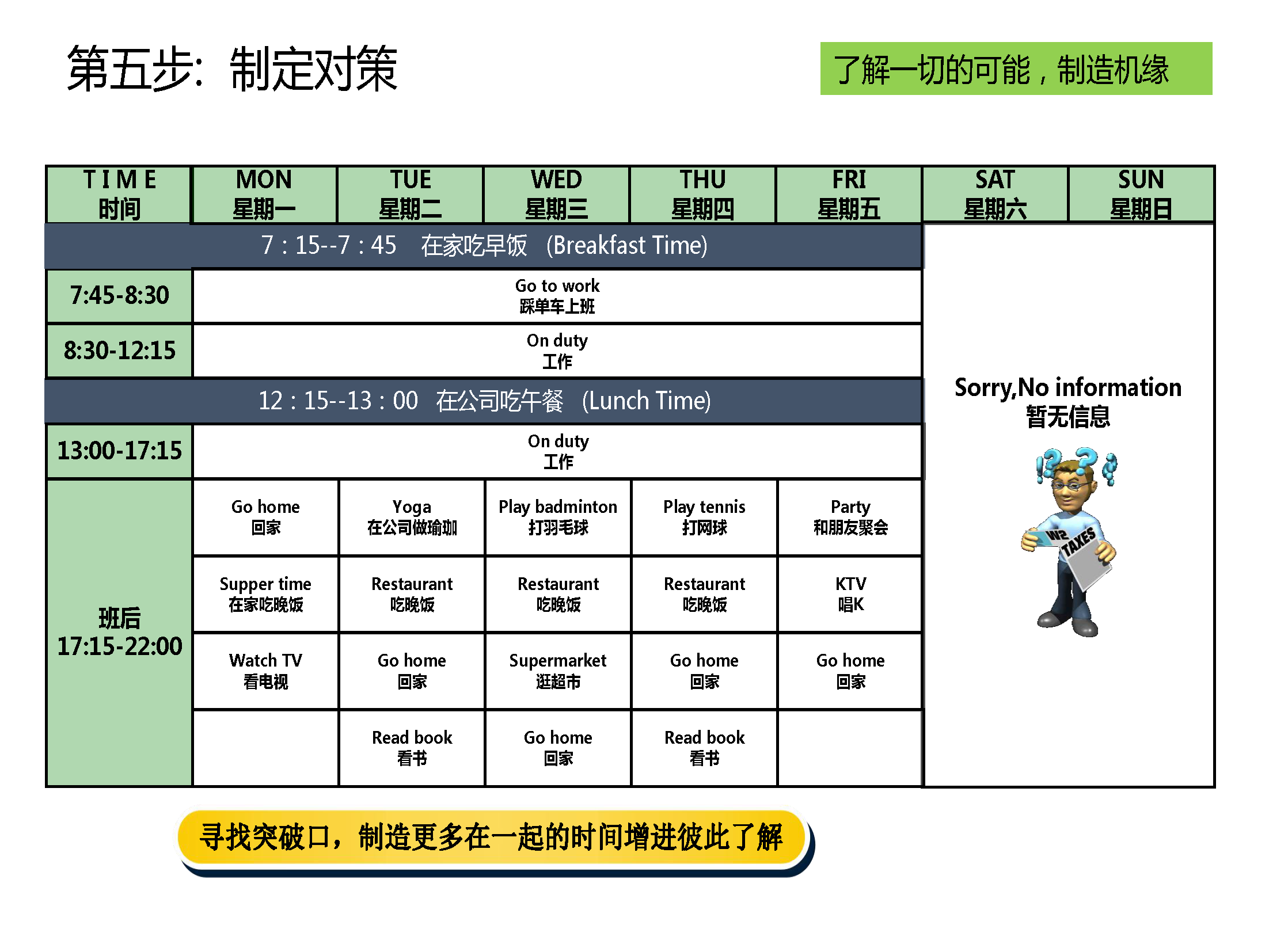 项目管理的思维找对象