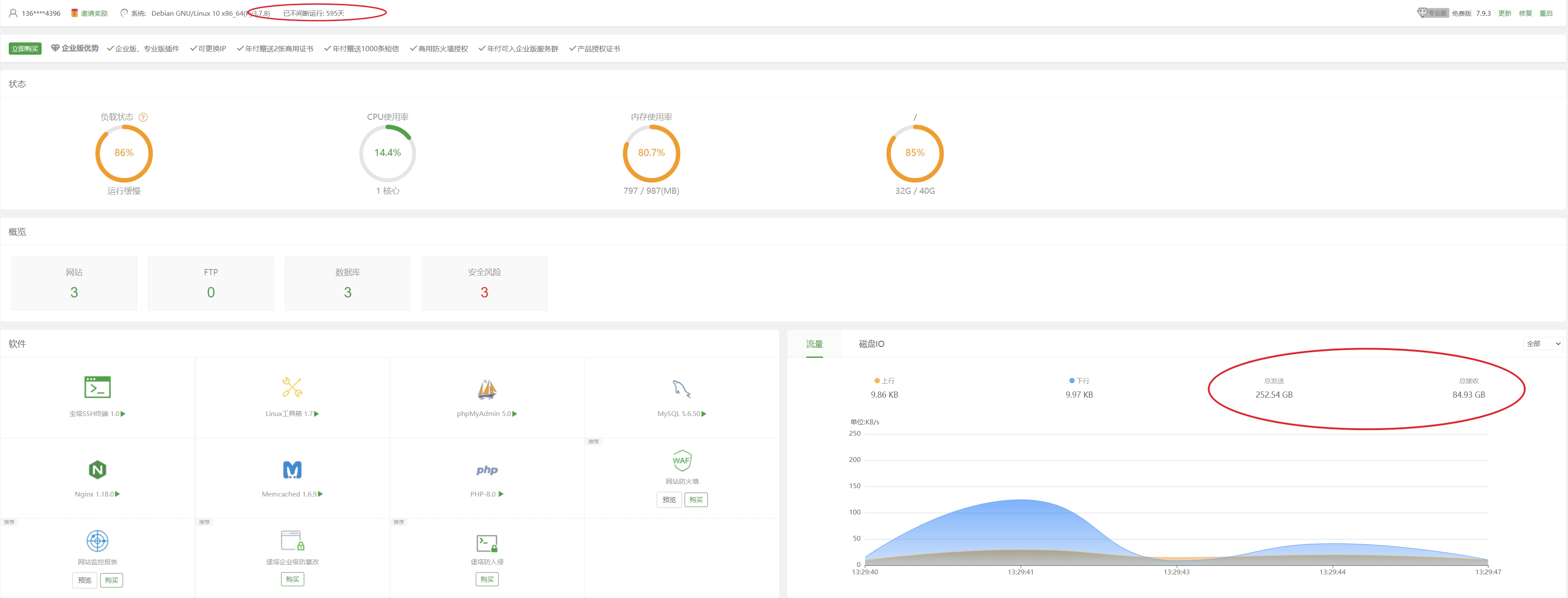 已经接近六百天没有重启了~