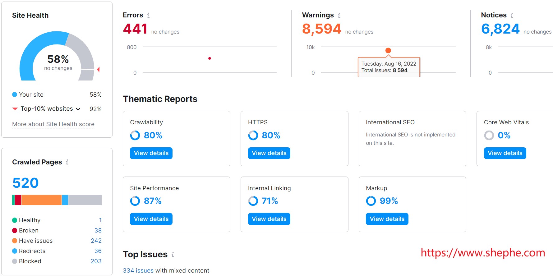 将Wordpress文章图片从http转为https
