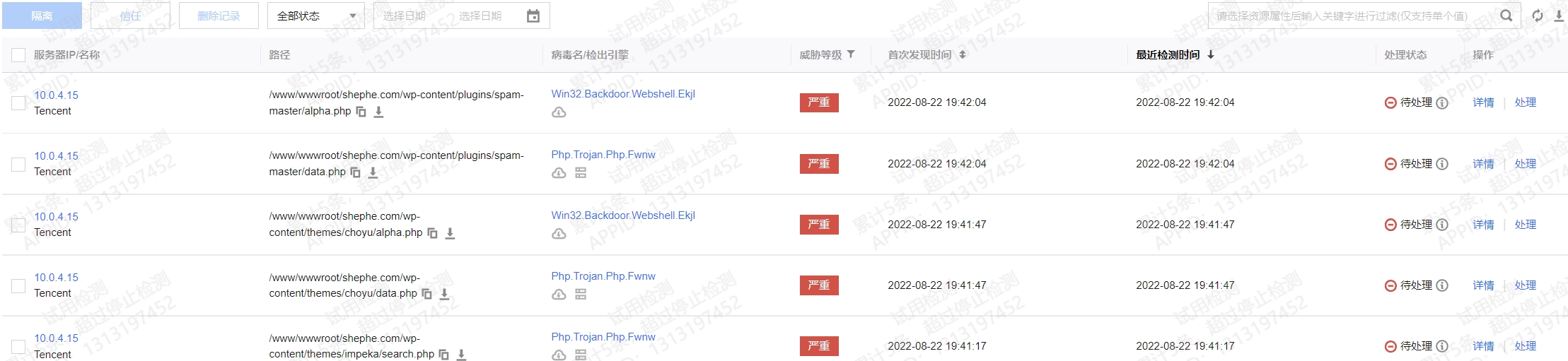 Wordpress被黑客入侵、挂马怎么办？