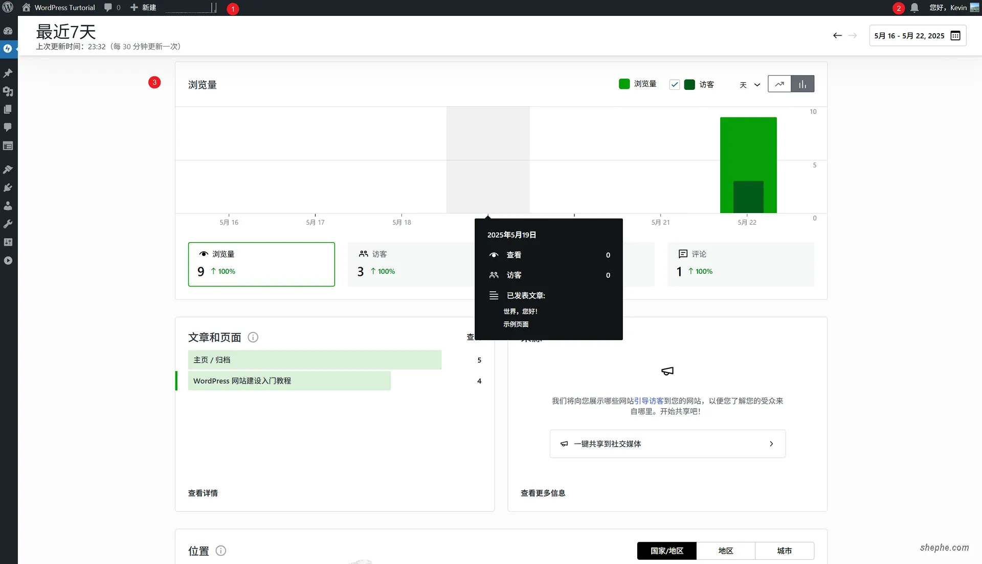 WordPress Jetpack 流量统计分析