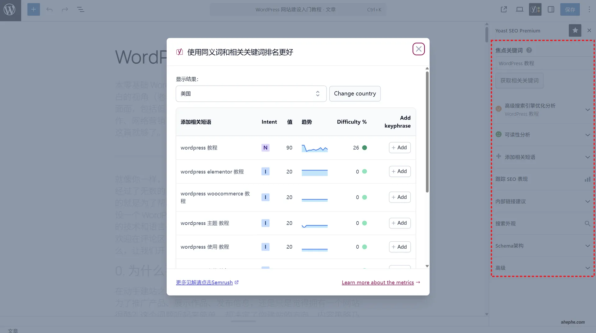Yoast SEO 使用指南：内容创作者的 SEO 好帮手