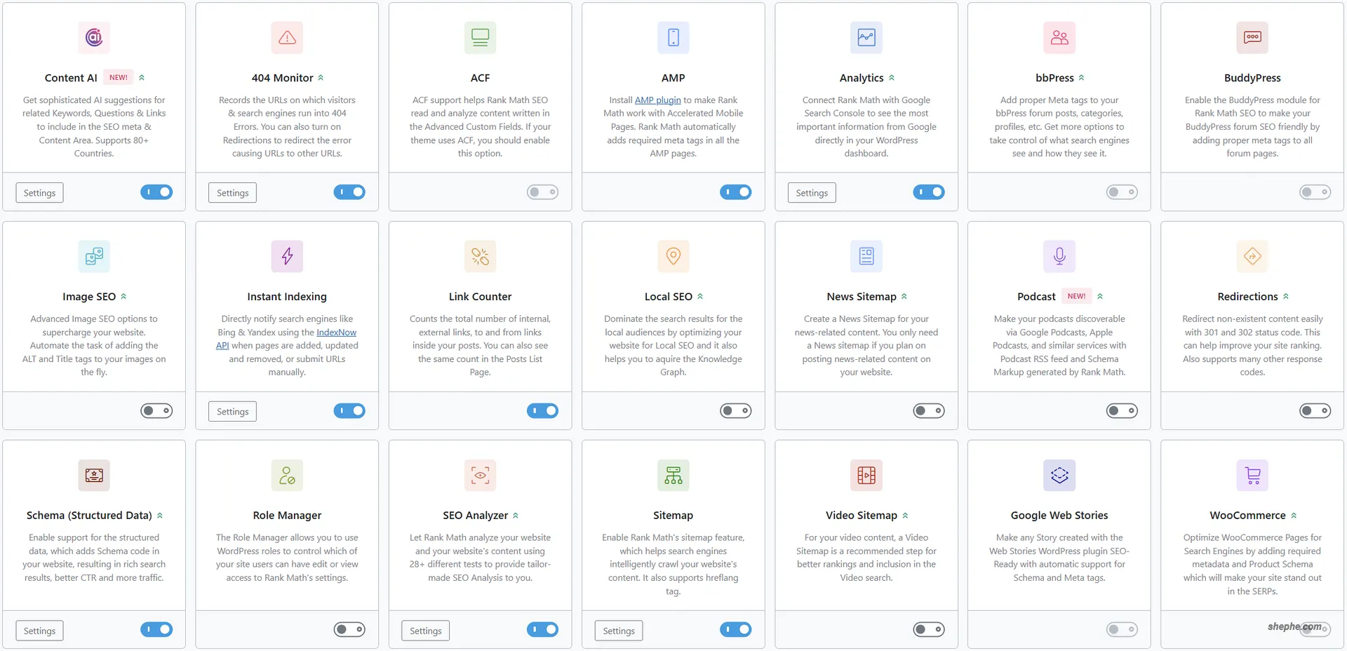 Rank Math SEO Dashboard