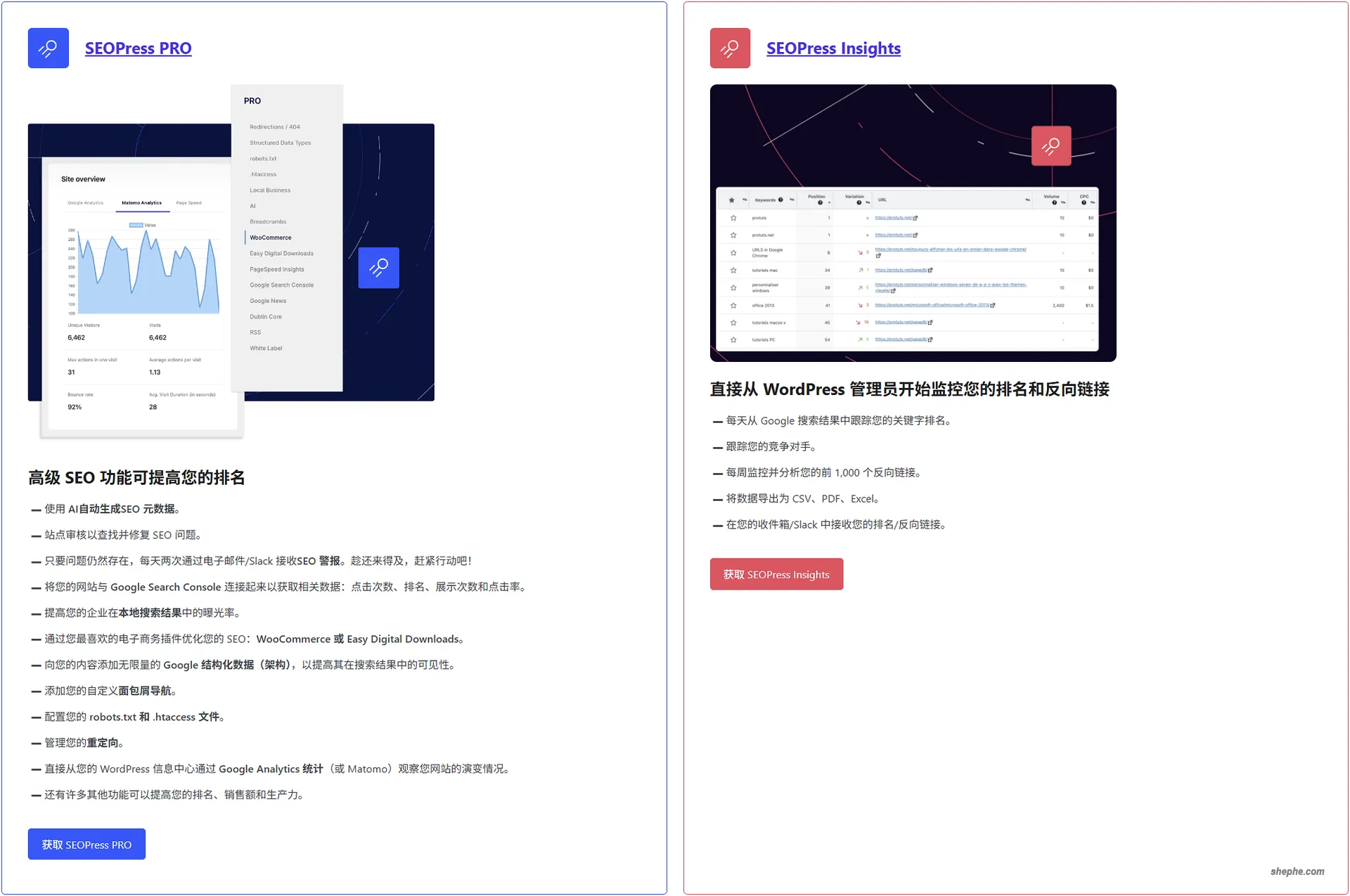 WordPress SEOPress：功能强大且完全免费的插件