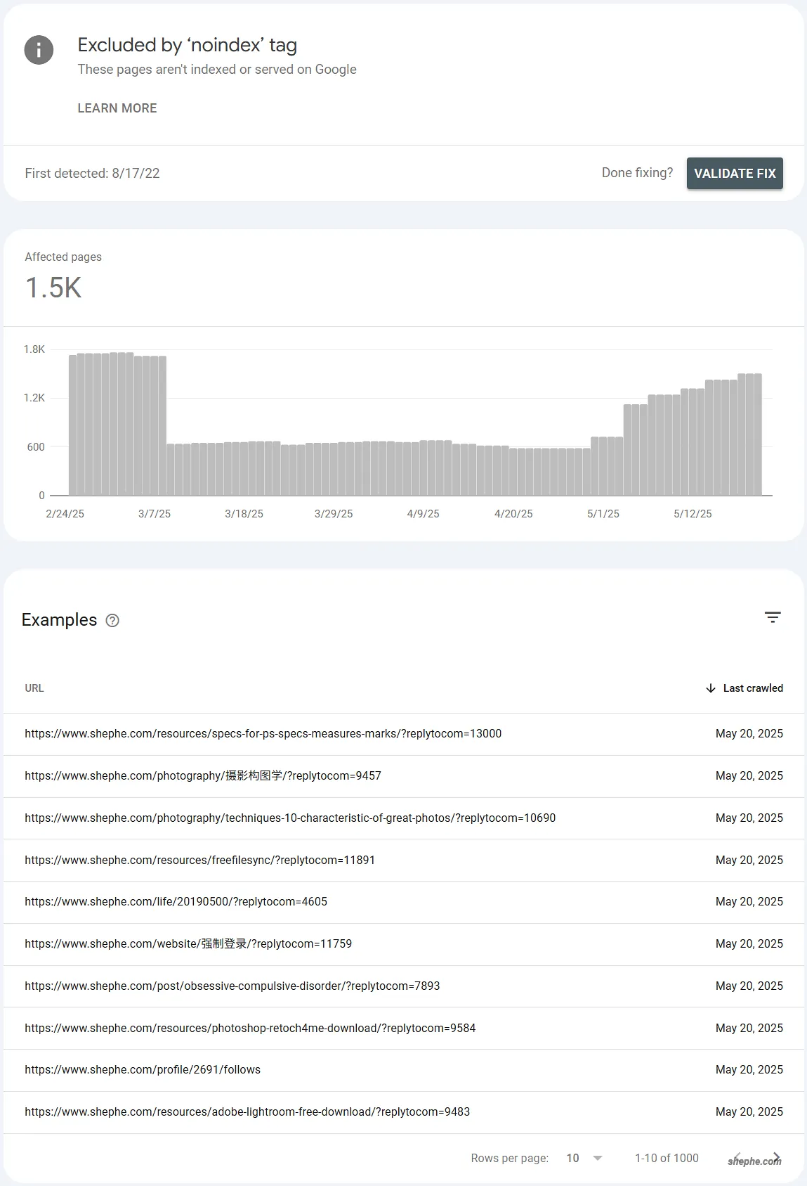 WordPress SEOPress：功能强大且完全免费的插件