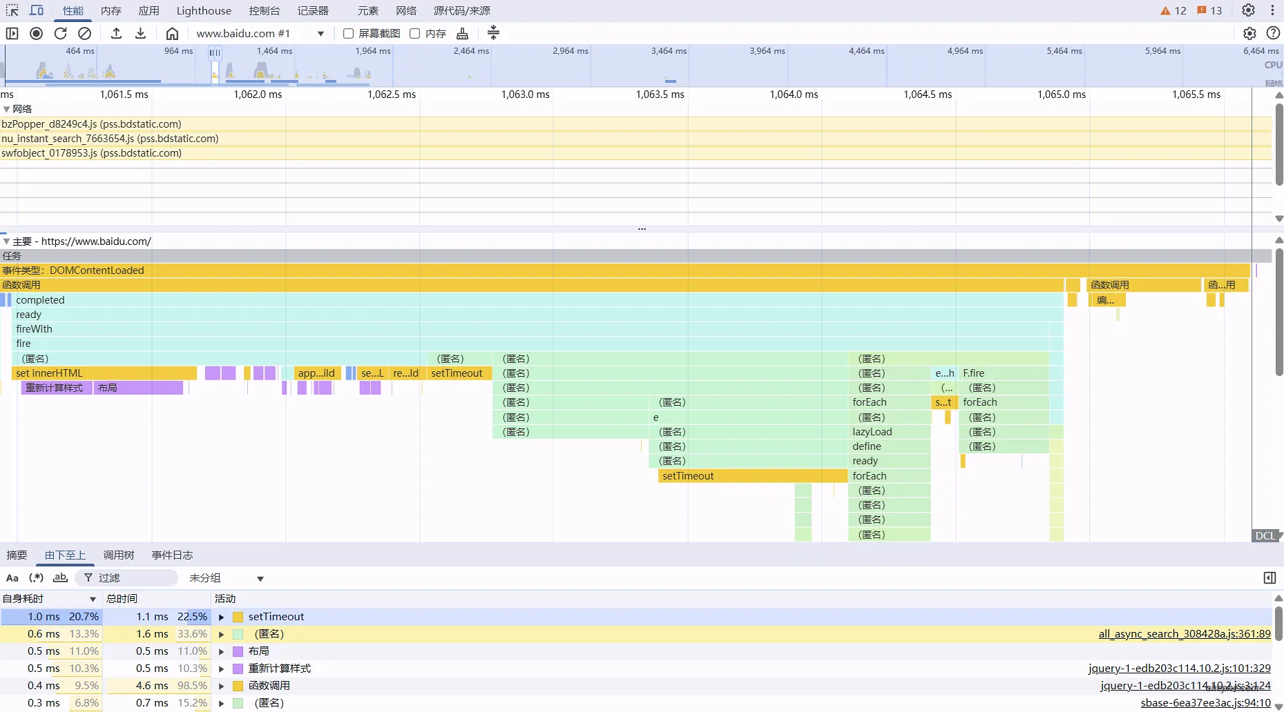用浏览器开发者工具优化 WordPress 网站速度 ?