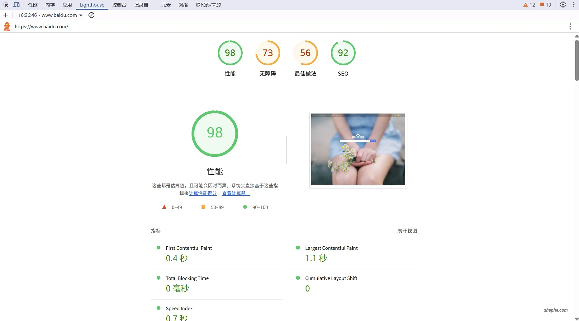 Lighthouse 面板跑自动化评测