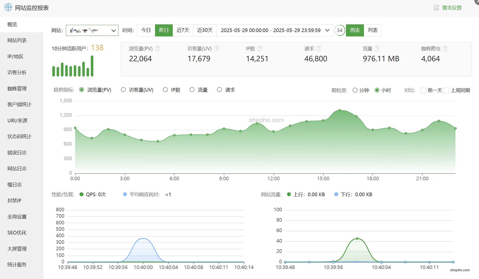 宝塔面板（BT-Panel）最新破解版安装使用教程