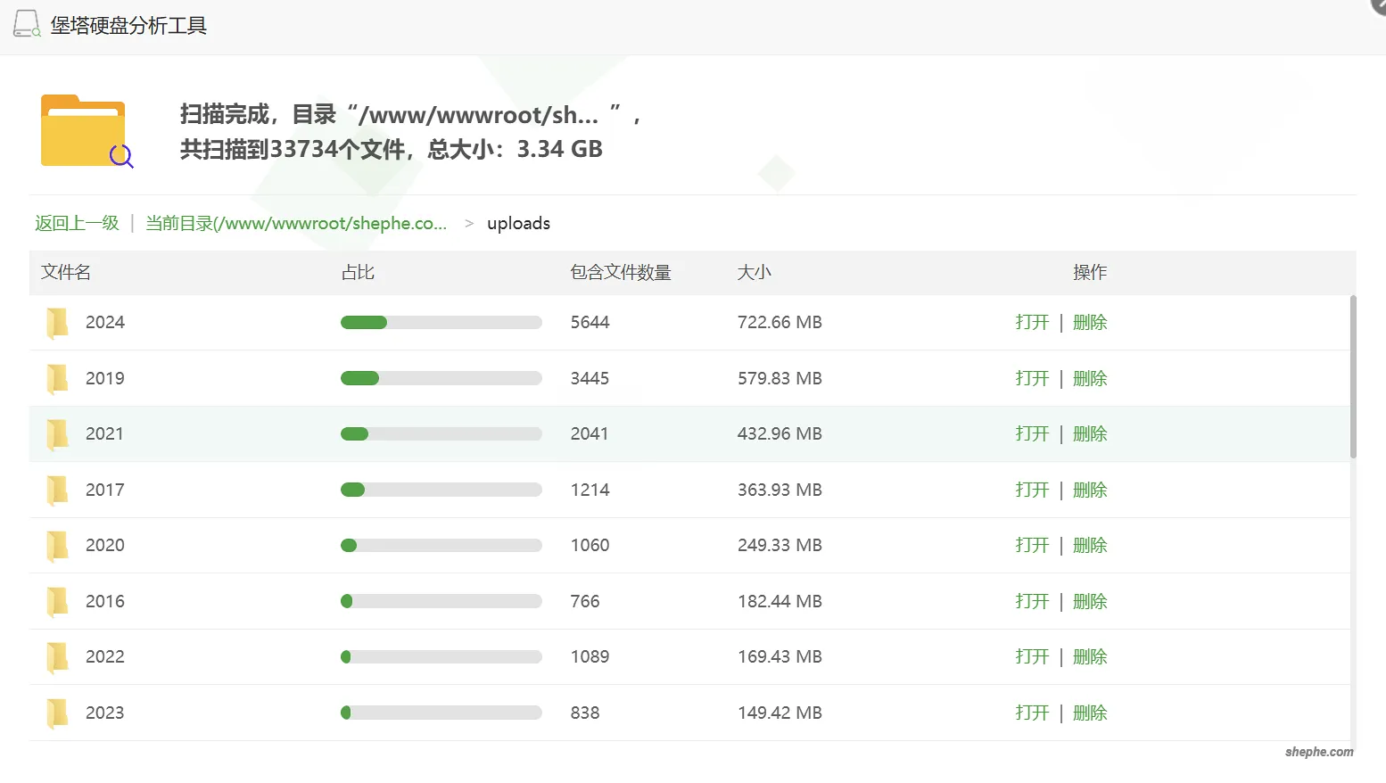 宝塔面板（BT-Panel）最新破解版安装使用教程