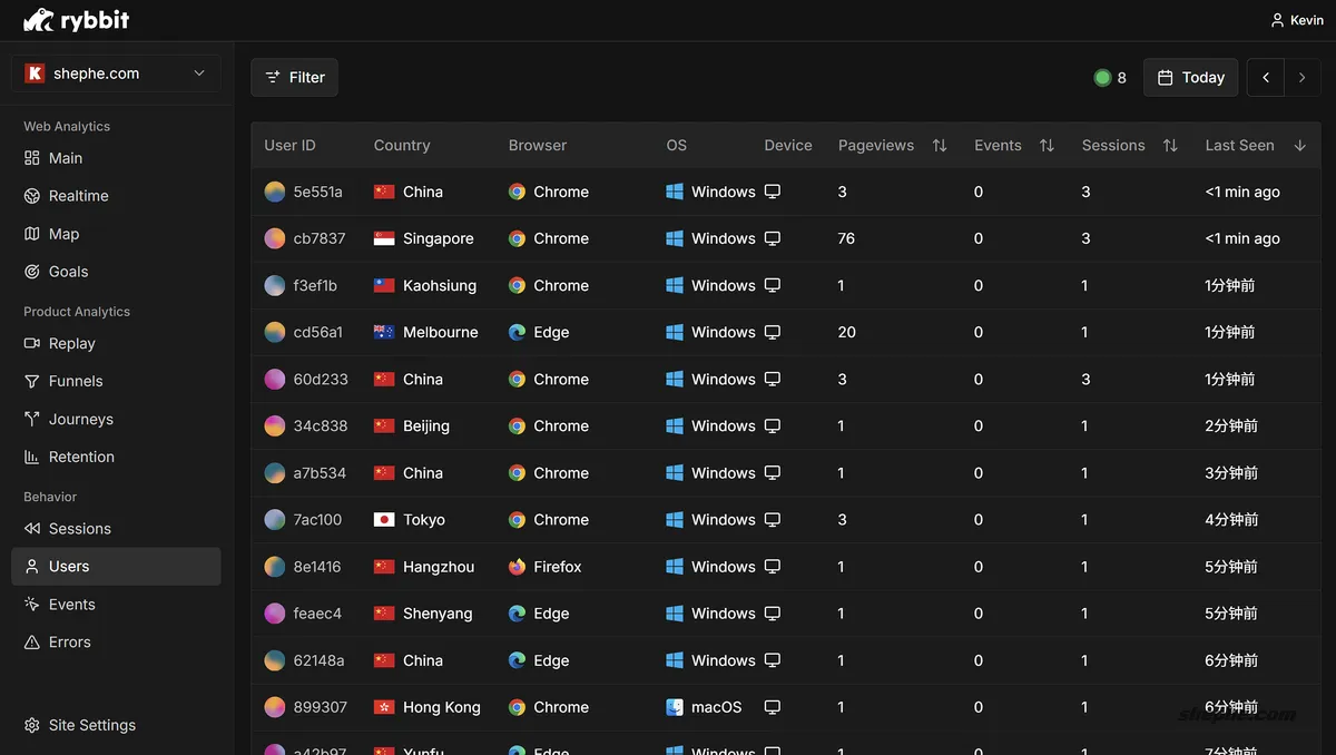 Rybbit Analytics：开源流量统计安装 & 简单体验