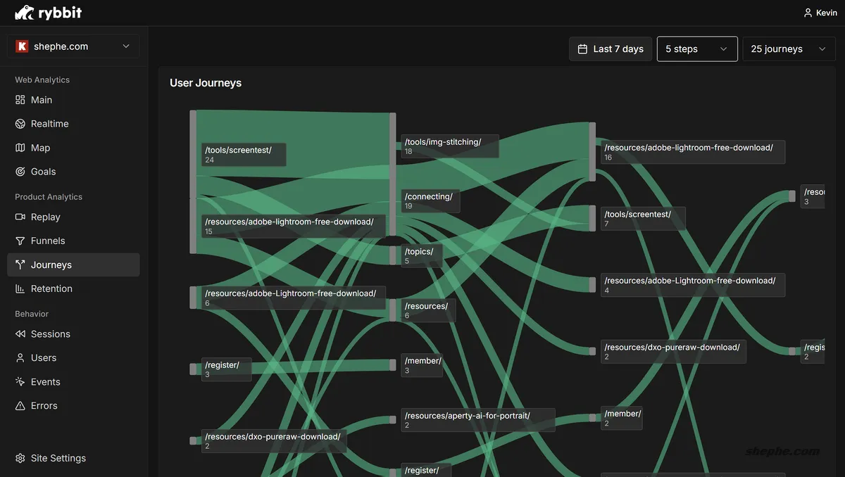 Rybbit Analytics：开源流量统计安装 & 简单体验