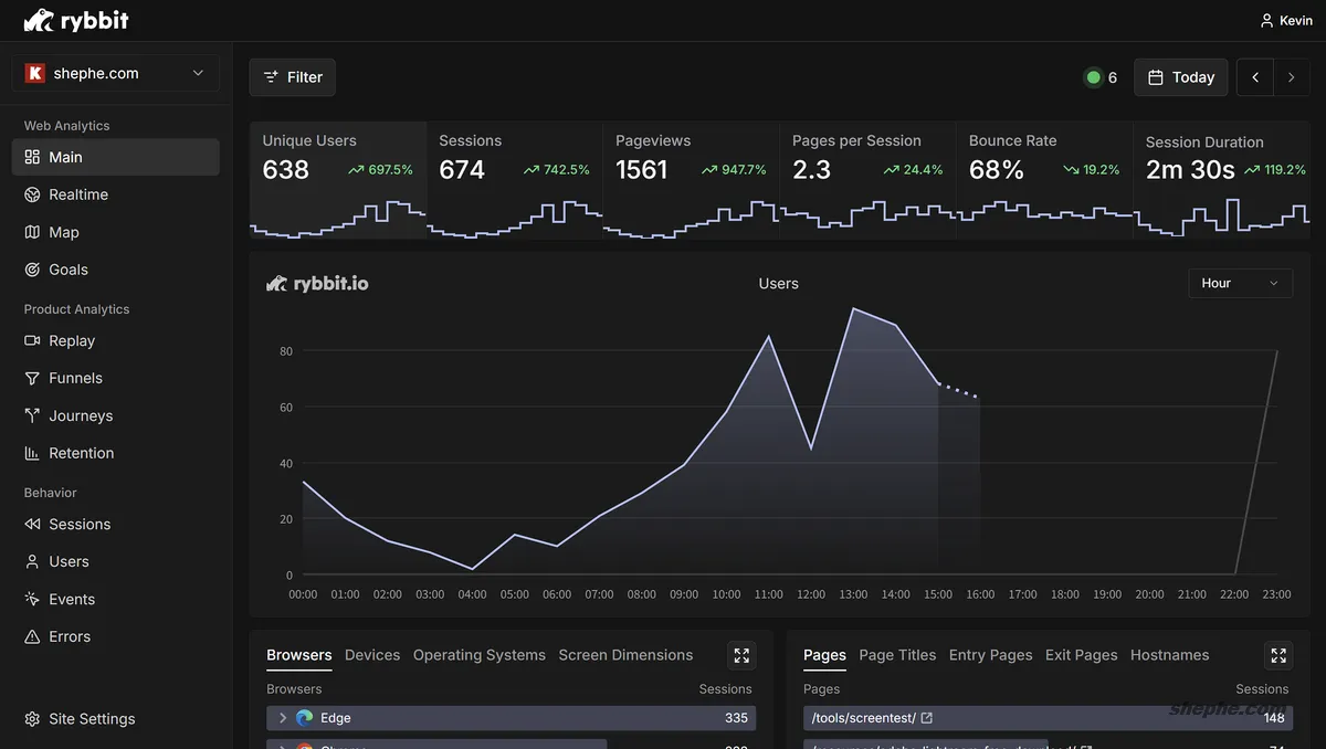 Rybbit Analytics：开源流量统计安装 & 简单体验