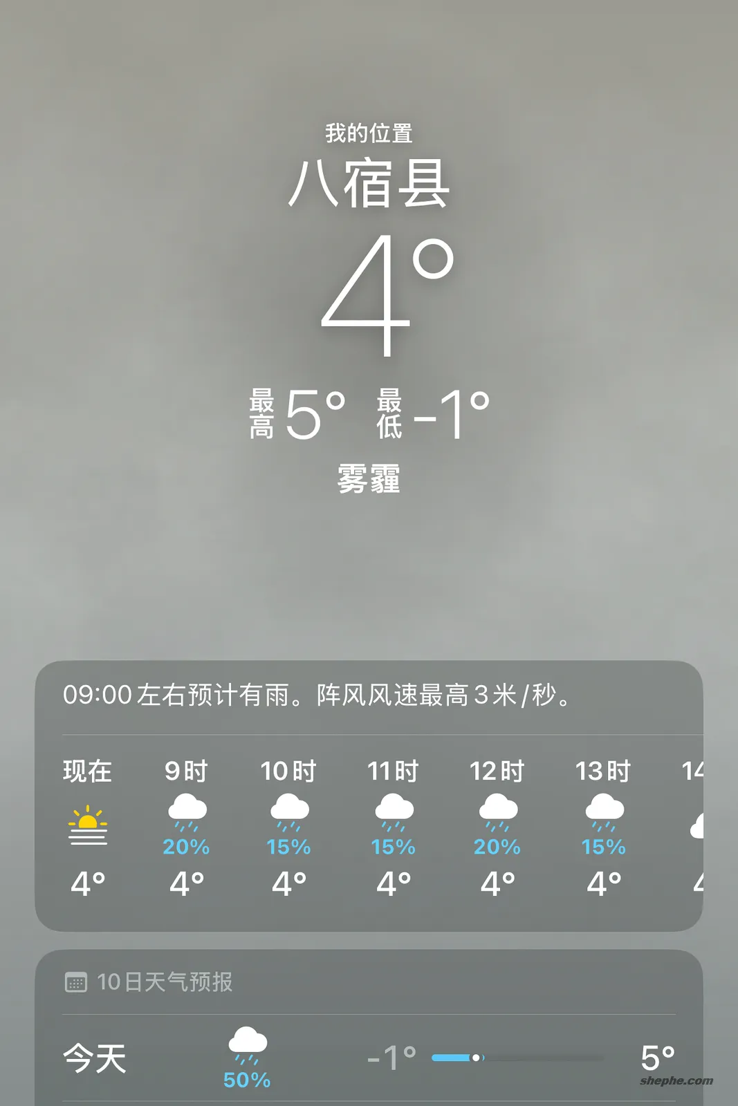 西藏昌都邦达机场·海拔和气温