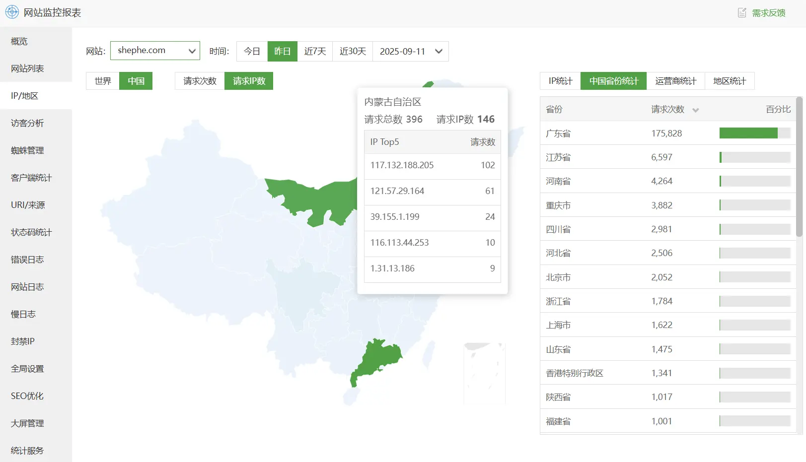 一次首页攻击的应对：宝塔 WAF 精准拦截实录